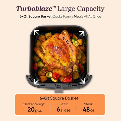 Communicates the product's large 6-quart capacity and quantifies exactly how much food it can cook at once (20 chicken wings, 6 pizza slices, or 48oz steak) to help shoppers understand it can handle…
