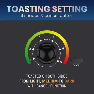 Communicates the toaster's customizable browning control with 6 shade settings and a cancel button, reassuring shoppers they can achieve their preferred toast darkness and stop the cycle anytime.