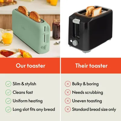 Demonstrates why this toaster is superior to a generic competitor by highlighting key advantages: stylish design, easy maintenance, even toasting, and versatile slot size.