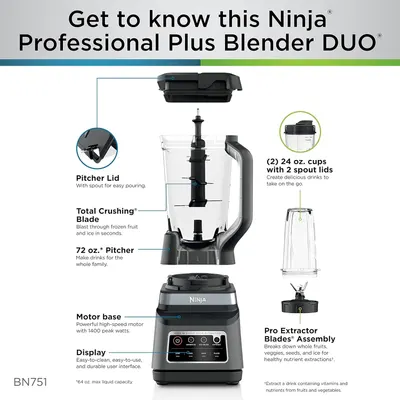 This image breaks down the physical components and parts of the Ninja blender system, helping shoppers understand what each part does and how the product is structured.