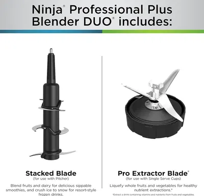 Shows the customer exactly what blades are included with the Ninja Professional Plus Blender DUO and explains the specific use case for each blade attachment.