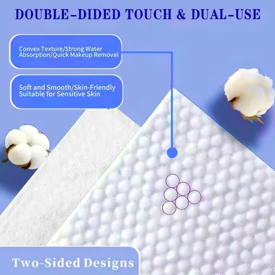 Breaks down the physical structure of the product by highlighting its two-sided design with different textures and materials, showing shoppers the specific features of each side (convex texture for…
