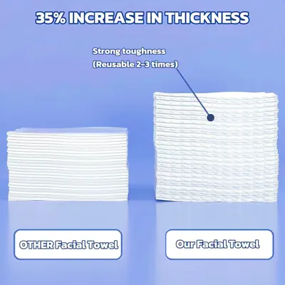 Demonstrates the product's superior thickness and durability compared to competing facial towels, reassuring shoppers that this towel is thicker, tougher, and more reusable.