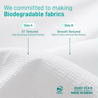 Communicates the brand's environmental commitment by highlighting biodegradable fabric materials and eco-certifications to reassure shoppers about sustainability. Explains the two distinct sides of…