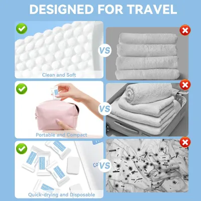 Demonstrates why this product is superior to traditional towels for travel by highlighting three key advantages: clean and soft texture, portable and compact size, and quick-drying disposable…
