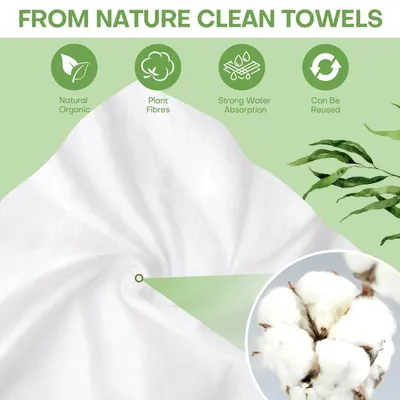 Communicates multiple sustainability and performance benefits of the towels to reassure eco-conscious shoppers that the product is both environmentally responsible and functionally effective.…