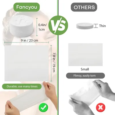 Demonstrates that the Fancyou product is larger, thicker, and more durable compared to competing products that are smaller, thinner, and flimsy.