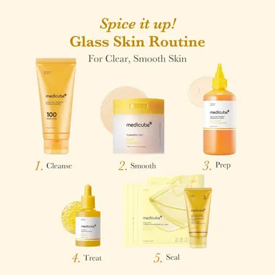Demonstrates a step-by-step skincare routine to achieve clear, smooth glass skin, guiding shoppers through the proper sequence of product application.