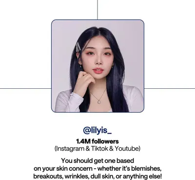 Leverages social proof from a social media influencer with 1.4M followers to build trust and credibility, encouraging shoppers to purchase based on the influencer's recommendation for various skin…