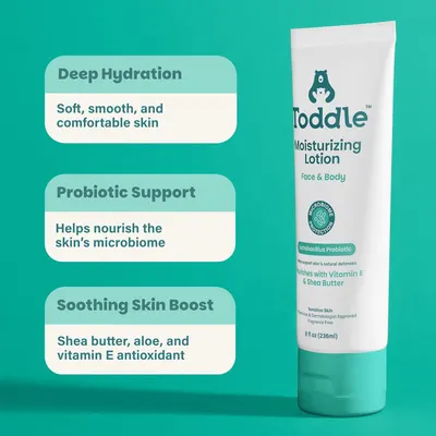Communicates three distinct product benefits in a segmented layout to show shoppers the multiple ways this moisturizing lotion supports and nourishes children's skin.