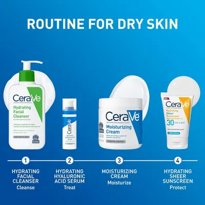Demonstrates a sequential skincare routine for dry skin, showing shoppers exactly how to use multiple CeraVe products together in the correct order for optimal results. Showcases the CeraVe product…