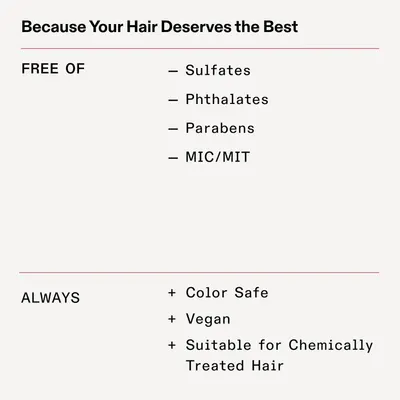 Communicates multiple product benefits in a segmented layout, highlighting what the product is free from and what positive attributes it has, to reassure shoppers about the product's safety and…