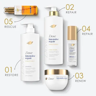 Guides shoppers through a numbered 5-step hair repair system, showing which products to use in sequence to achieve optimal damage repair results. Displays the complete Dove Intensive Repair product…