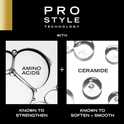 Communicates the product's Pro Style Technology by highlighting two key ingredients (amino acids and ceramide) and their distinct benefits—strengthening and softening/smoothing—to reassure shoppers…