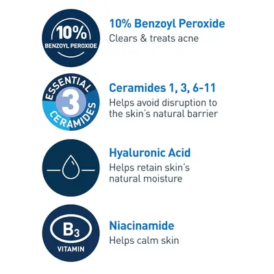 Communicates the product's four key active ingredients and their specific benefits (acne treatment, skin barrier protection, moisture retention, and calming) to help shoppers understand the…