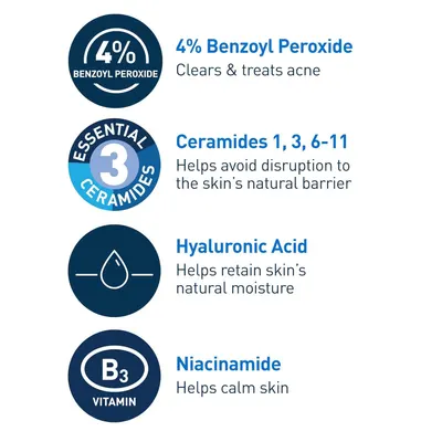 Communicates the product's four key active ingredients and their specific benefits to help shoppers understand the comprehensive skincare solution.
