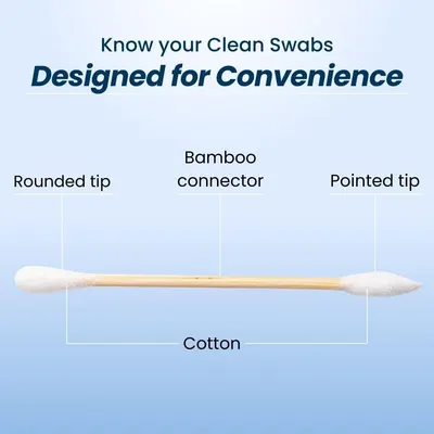 Educates shoppers on the physical components and design features of the cleaning swab, highlighting the dual-tip design and materials for versatility and convenience. Communicates the convenience…