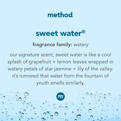 Introduces the brand's signature 'sweet water' fragrance and its scent profile to help shoppers understand the product's unique identity and appeal.
