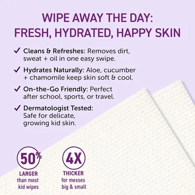 Communicates multiple distinct benefits of the kid wipes in a segmented layout, including cleaning power, natural hydration, portability, safety testing, and superior size/thickness compared to…