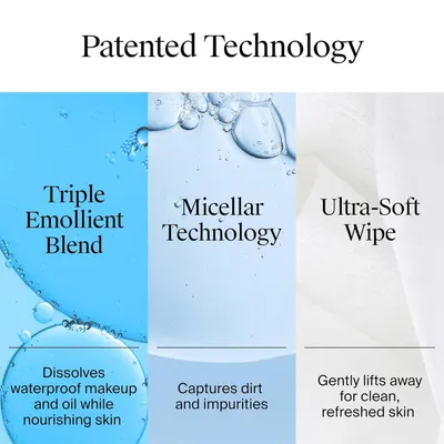 Communicates three distinct patented technologies and their benefits to demonstrate the product's comprehensive skincare approach: dissolving makeup while nourishing, capturing dirt, and gentle…