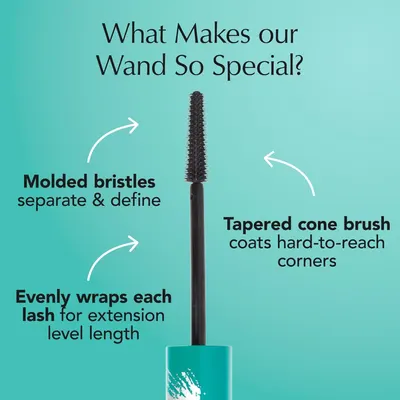 Breaks down the mascara wand's physical design features to show shoppers how each component contributes to better lash application and coverage.