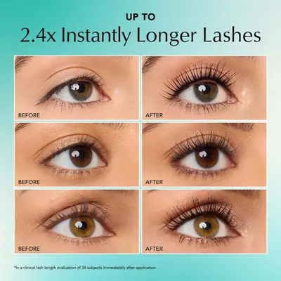 Demonstrates the dramatic transformation in lash length and volume achieved by using the product, showing 2.4x longer lashes through side-by-side before and after comparisons. Communicates the…