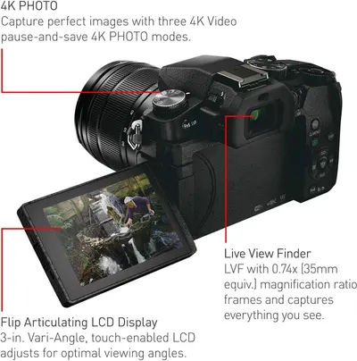 This image breaks down key physical components and features of the camera, using callout lines and labels to highlight the 4K photo capability, the flip-out LCD screen, and the live view finder,…