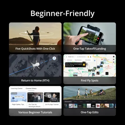 Communicates that the drone is beginner-friendly by showcasing six distinct ease-of-use features in a segmented grid layout, reassuring new users that the product is accessible and simple to operate.