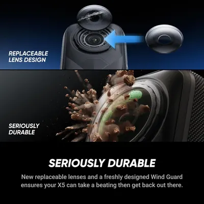 Communicates two distinct product benefits in a segmented layout: the replaceable lens design for easy maintenance and the serious durability to withstand harsh conditions.