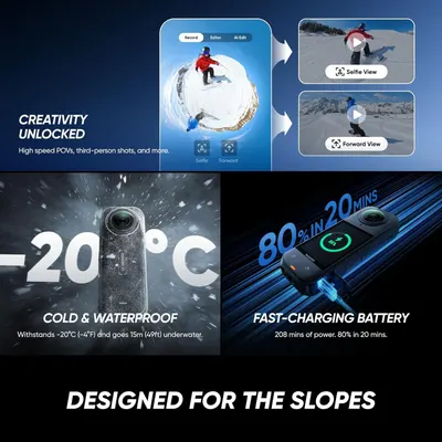 Showcases multiple distinct product benefits in a visually segmented layout: creative 360-degree video editing capabilities, extreme weather durability, and rapid charging performance to appeal to…