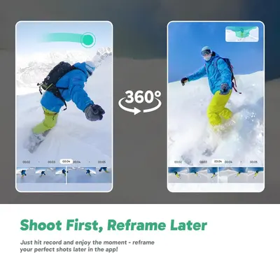 Demonstrates the product's ability to capture 360-degree video footage that can be reframed and edited after recording, allowing users to focus on the moment while shooting.