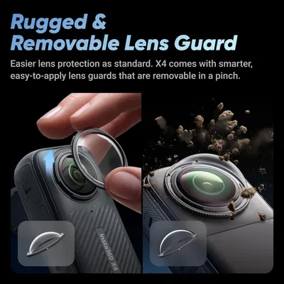 Demonstrates how the removable lens guard is easily applied and removed with a simple pinch gesture, reassuring shoppers that lens protection is convenient and user-friendly. Highlights the…