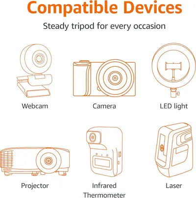 Shows shoppers the wide range of devices the tripod is compatible with, reassuring them of its versatility and broad applicability across webcams, cameras, LED lights, projectors, infrared…