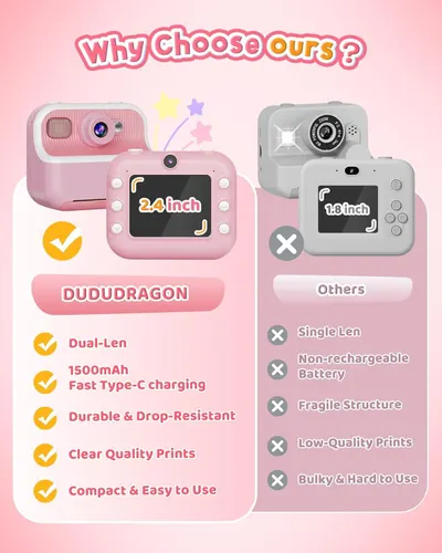 This image compares the brand's kids camera with competing products to demonstrate superiority across multiple features including dual lenses, larger 2.4-inch screen, rechargeable battery,…