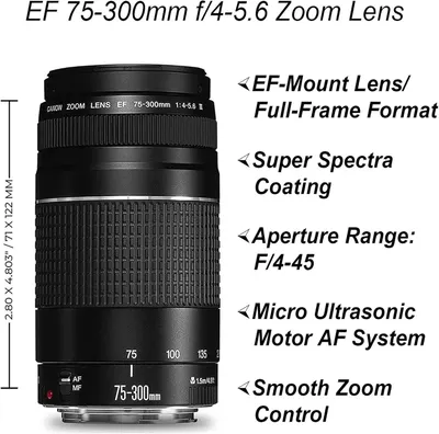 This image breaks down the camera lens by pointing to and labeling its key physical features and technical specifications, helping shoppers understand the product's components and capabilities.