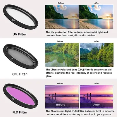 Demonstrates the visual transformation and effectiveness of three different camera lens filters (UV, CPL, and FLD) by showing side-by-side before and after comparisons of photo quality improvements.…