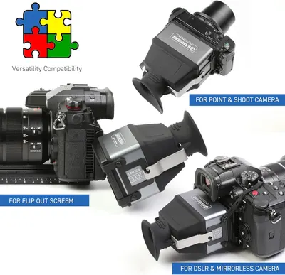 Demonstrates that the camera viewfinder accessory is compatible with multiple camera types (point & shoot, flip out screen, DSLR & mirrorless), reassuring shoppers of its versatile application…