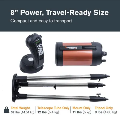 Shows all components included in the telescope package (telescope tube, hand controller, tripod) with individual weight specifications to help shoppers understand what they're receiving and the…