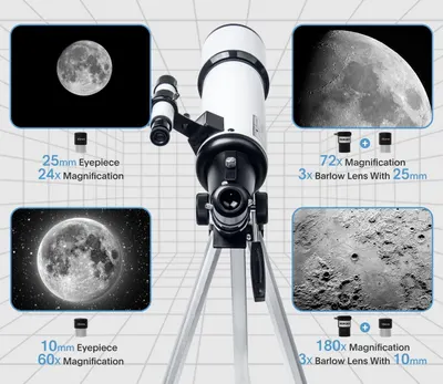 Communicates the telescope's powerful magnification capabilities (24x, 60x, 72x, 180x) with different eyepiece and lens combinations, demonstrating the product's versatility and performance for…