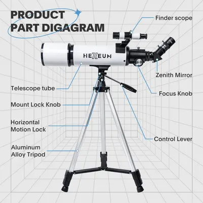 This image breaks down the telescope's physical components with labeled callouts to help shoppers understand the structure and parts of the product before purchase.