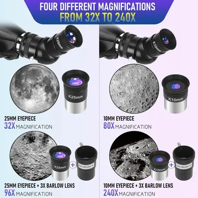 Communicates the impressive magnification capabilities of the telescope across four different eyepiece configurations, emphasizing the product's versatility and powerful optical performance. Shows…