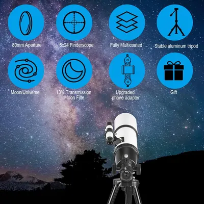 Showcases multiple technical specifications and features of the telescope in a visually segmented grid layout to communicate the product's comprehensive capabilities and value to astronomy…