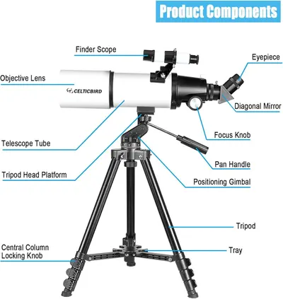 This image breaks down all the physical parts and components of the telescope system, helping shoppers understand what each part is called and where it is located on the product.