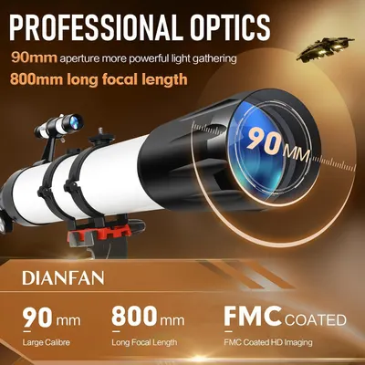 Communicates the professional-grade optical specifications of the telescope across three distinct technical benefits: large aperture for light gathering, long focal length for magnification, and FMC…