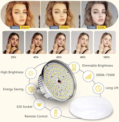 This image communicates the comprehensive feature set of the lighting product, showcasing multiple adjustable settings (brightness levels, color temperatures) and key benefits (energy efficiency,…