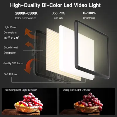 This image breaks down the internal structure and physical components of the LED video light, showing shoppers how the product is engineered with features like heat dissipation, quality LEDs, and a…