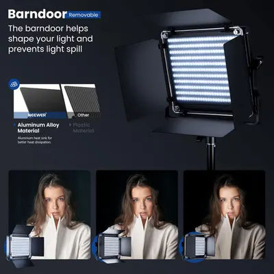Highlights the removable barndoor feature that shapes light and prevents spill, and emphasizes the aluminum alloy construction for better heat dissipation compared to plastic alternatives.…