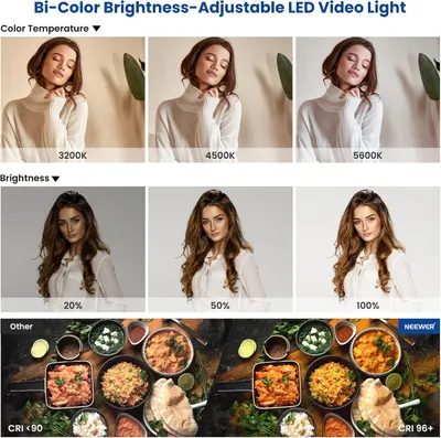 Demonstrates the LED video light's adjustable color temperature options (3200K, 4500K, 5600K), brightness levels (20%, 50%, 100%), and high color rendering index (CRI 96+) to show shoppers the…