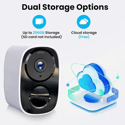Communicates that the product offers flexible storage solutions with both local SD card storage (up to 256GB) and free cloud storage, giving shoppers reassurance about data backup and storage…
