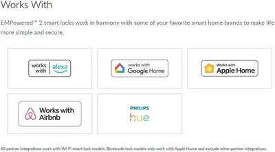 Demonstrates the product's compatibility with multiple smart home platforms (Alexa, Google Home, Apple Home, Airbnb, Philips Hue) to reassure shoppers that the smart lock integrates seamlessly with…